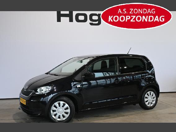 Škoda Citigo